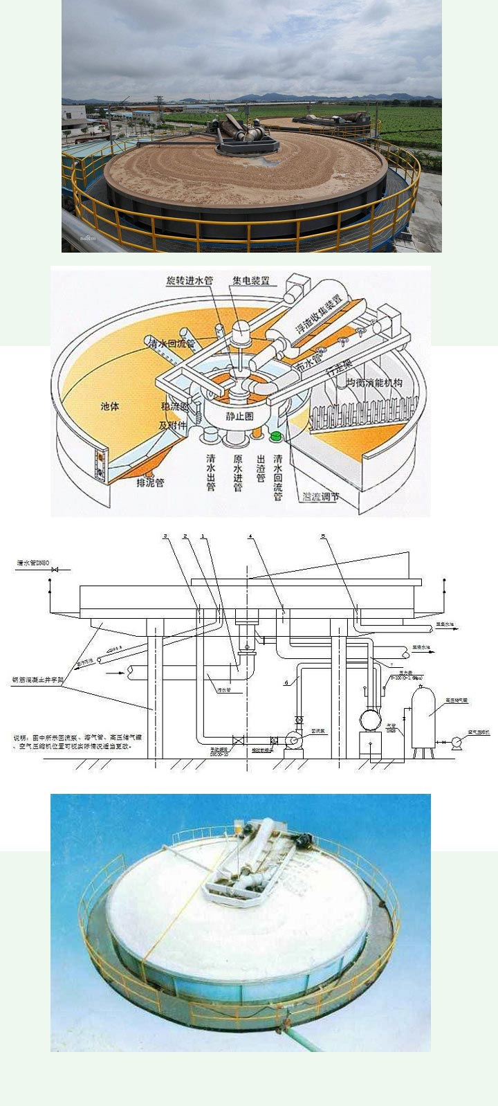 淺層離子氣浮機